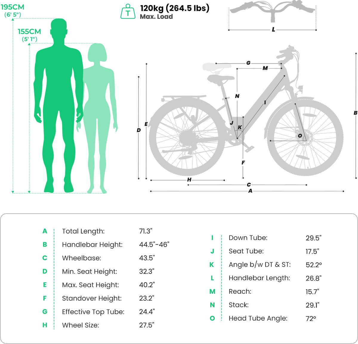 Touroll J1 ST 27,5 inch Trekking Bike met 250W Motor, 36V 15.6Ah Batterij, Max 100km Bereik, 1.8" LCD Display Shimano 7-Speed Schijfrem
